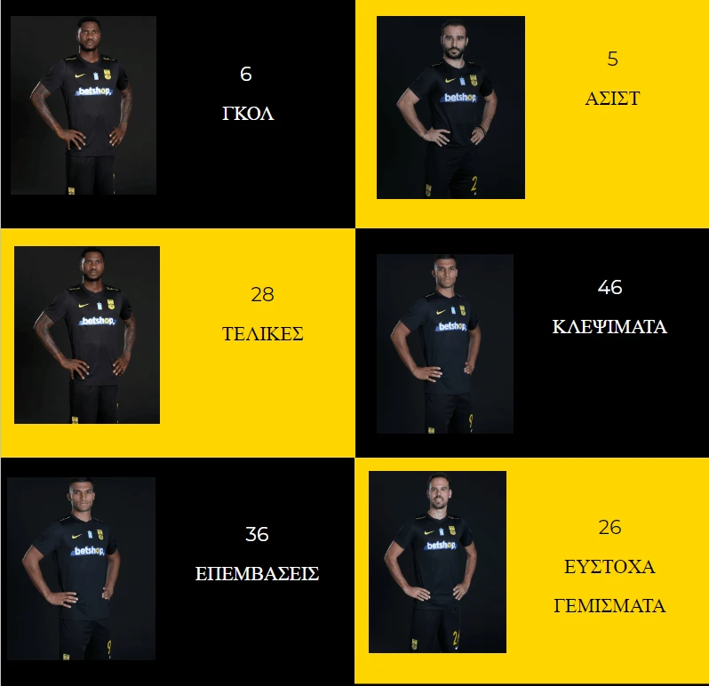 aris-korifaioi-17h-agwnnistiki.PNG