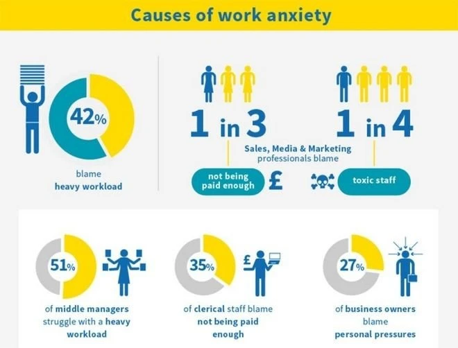 causes-of-work.jpg