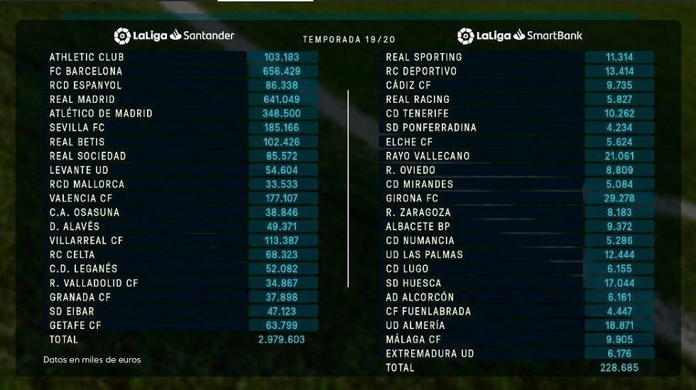 misthi-omadon-laliga.jpg