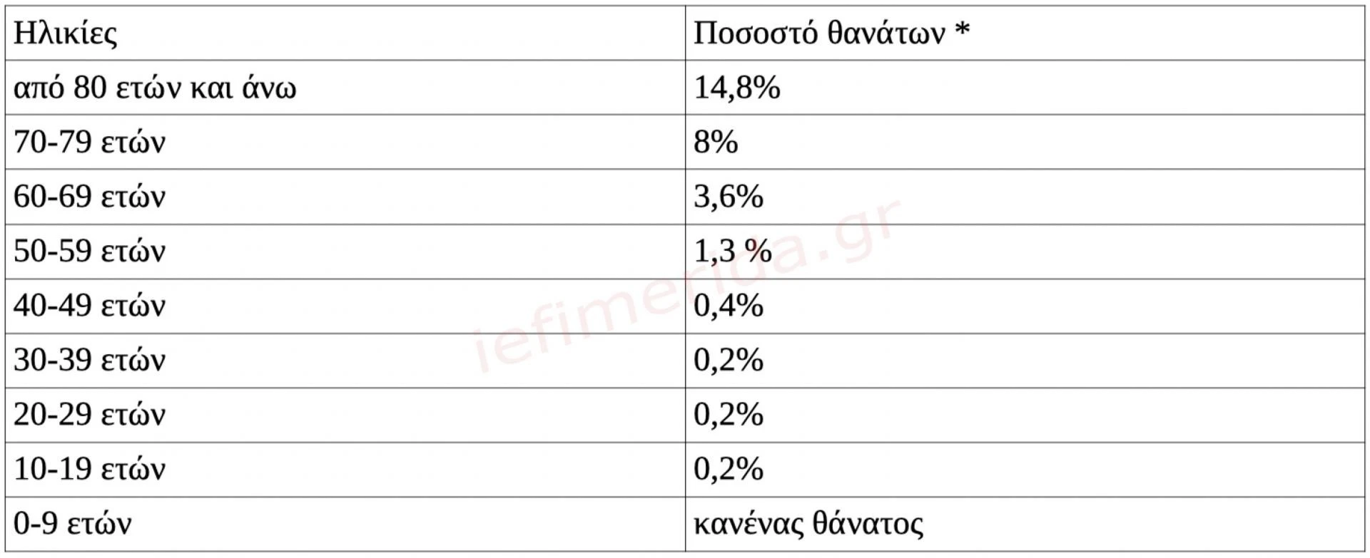 koronaios-lXlIr.jpg