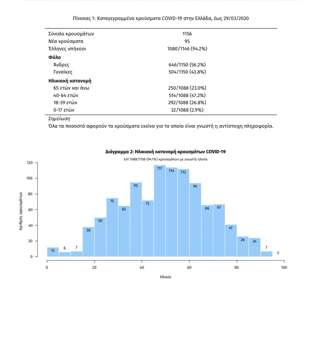 coronavirus-grafima2.jpg