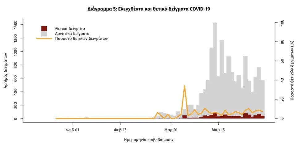 coronavirus-grafima3.jpg