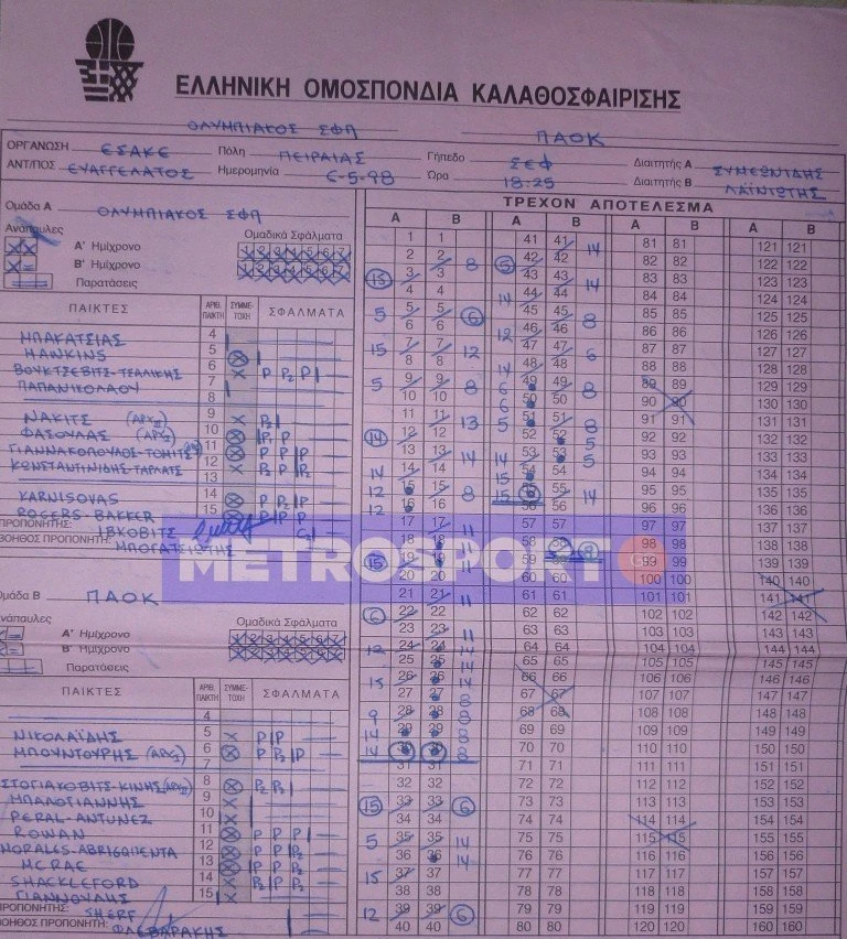 stojakovic-6-may-fillo-agona.jpg