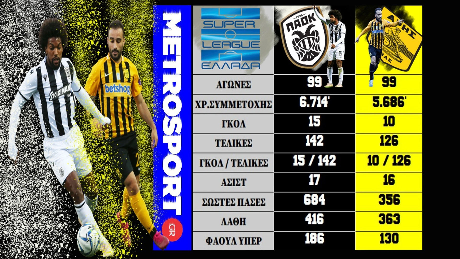 fetfatzidis-biseswar-metrosportgr-100-pinakas.jpg