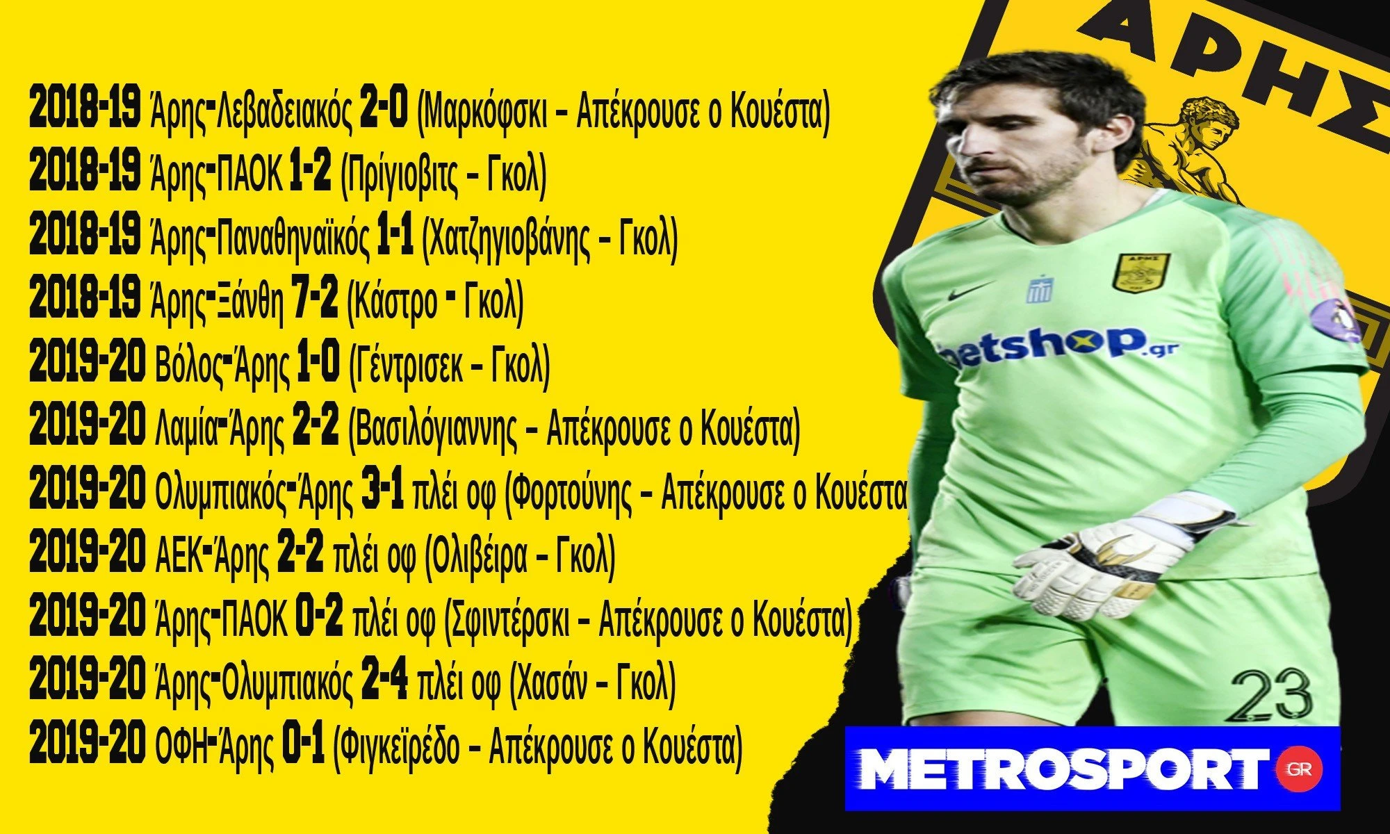 cuesta-penalties-metrosportgr-2.jpg