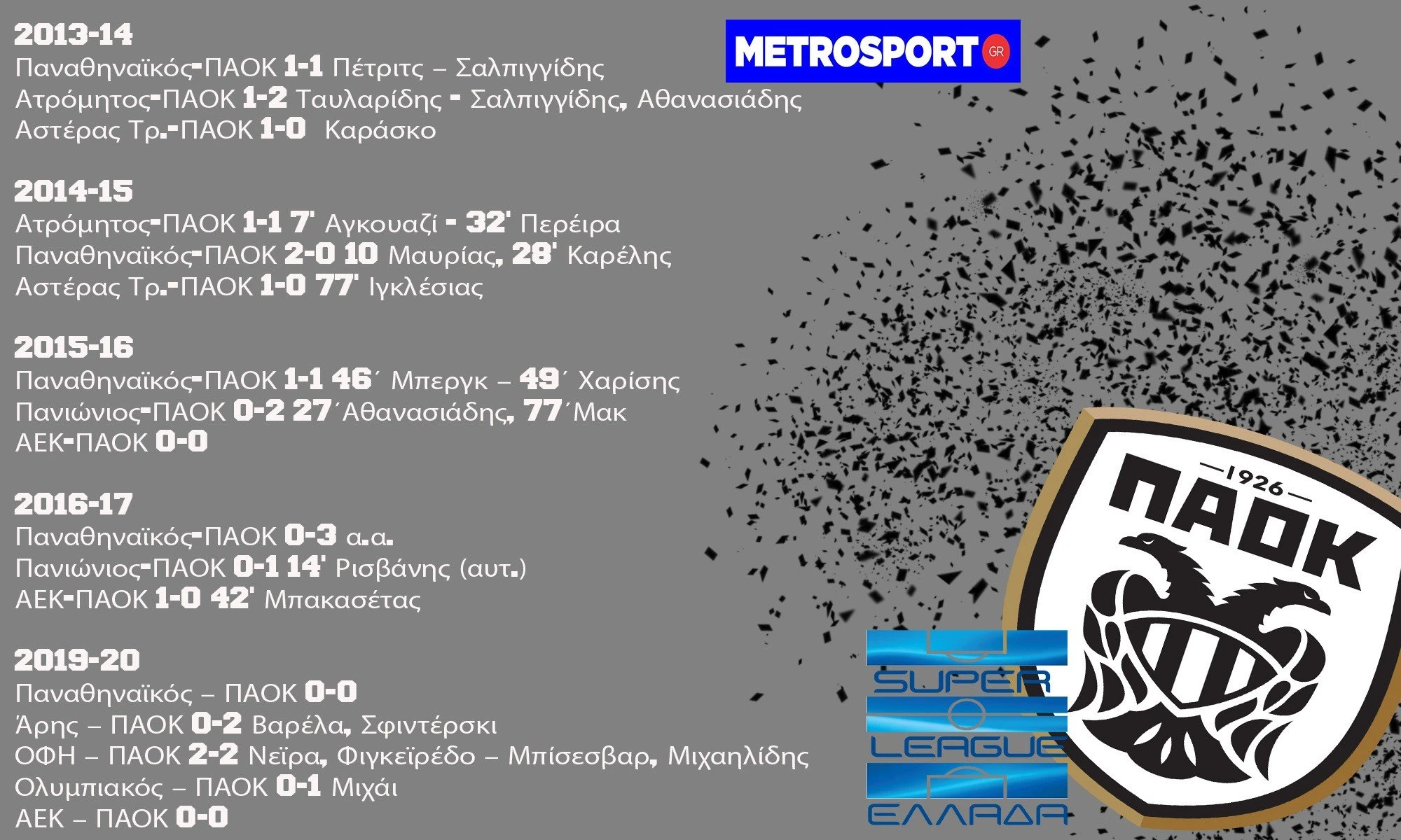 paok-ektos-edras-play-off2.jpg
