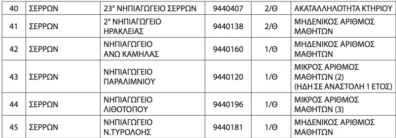 anastoli12.png