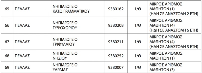 anastoli16.png