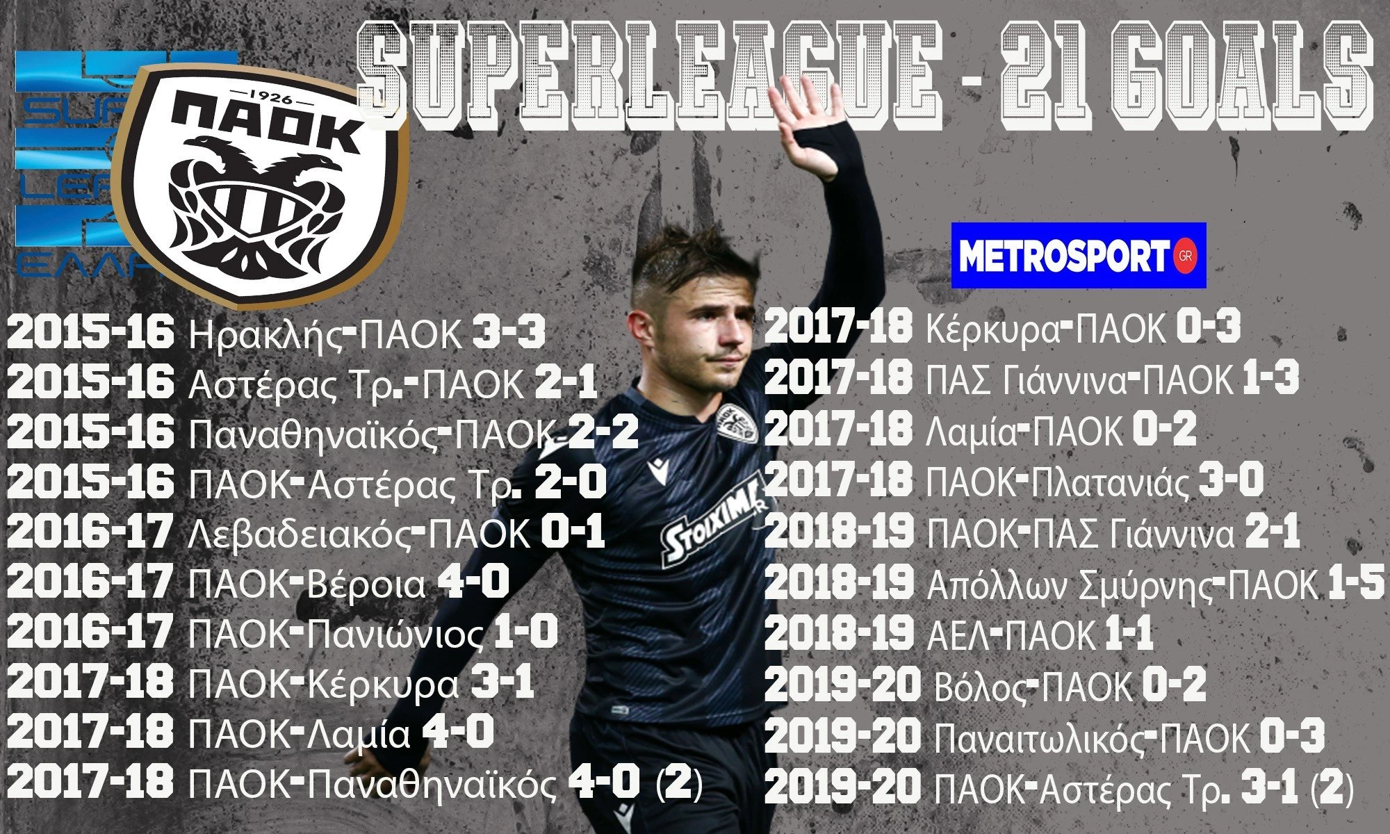 pelkas-2808202-metrosportgr.jpg