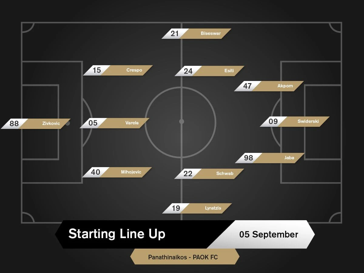 endekada-paok.jpg