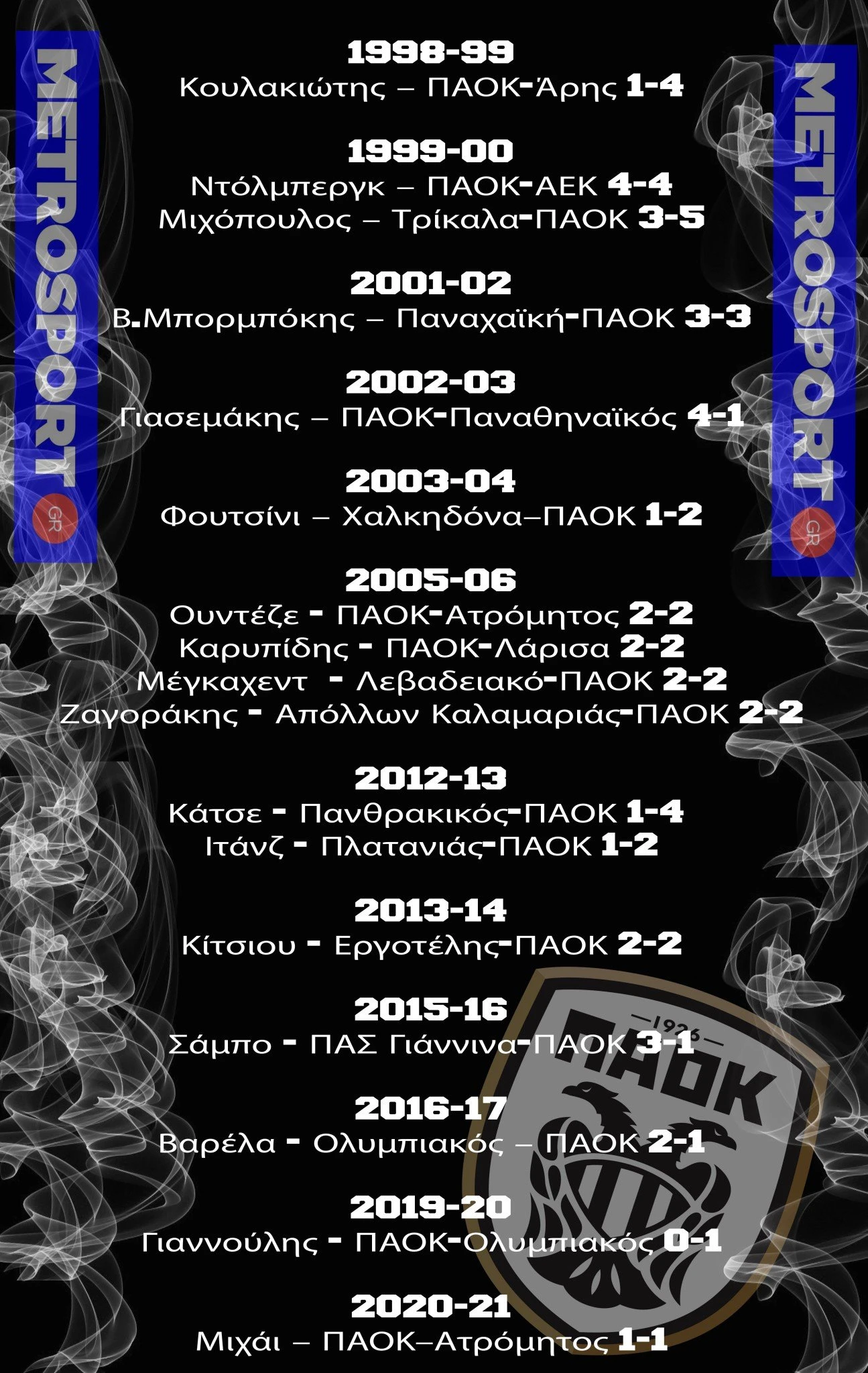 paok-own-goals-VyezR.jpg