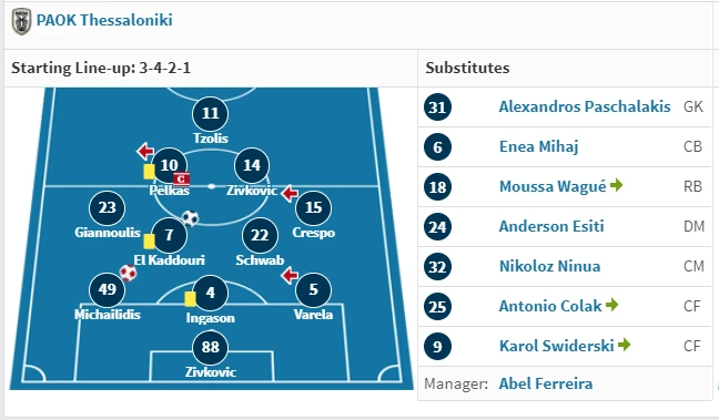 paok-krasnodar.PNG
