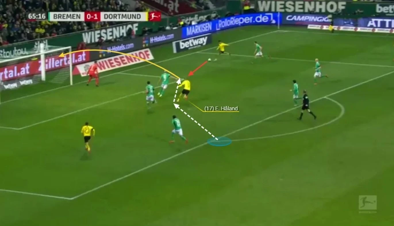 haaland-and-move.JPG