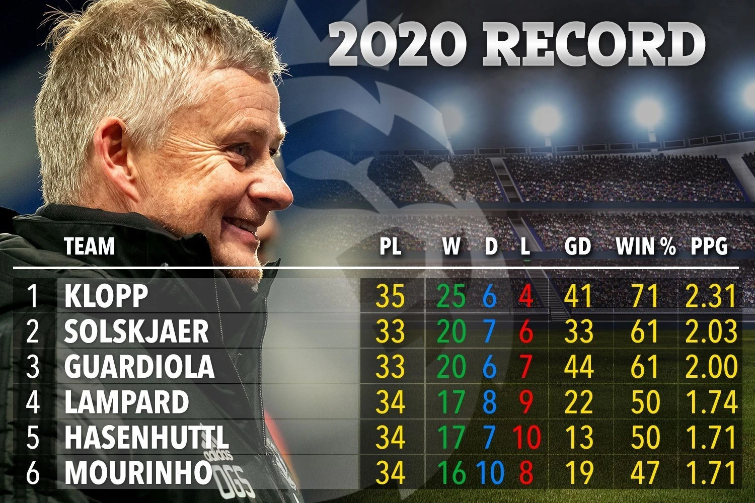 record.jpg