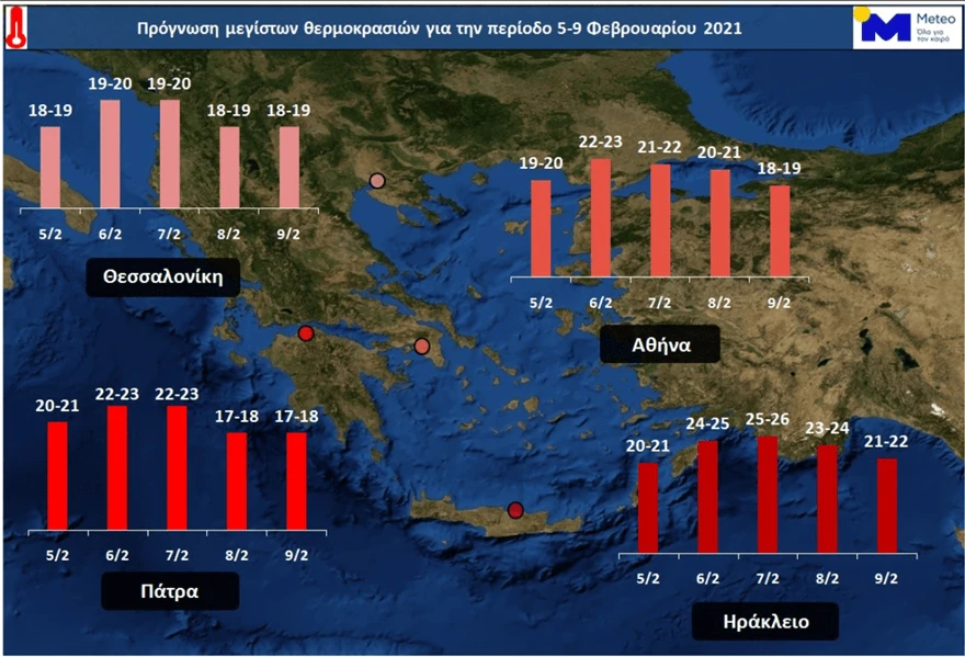kairos-meteo-xartis-thermokrasies-sk.png