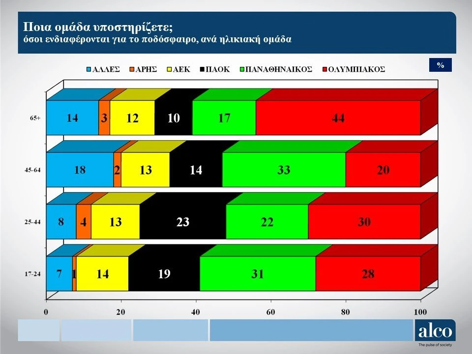 ereuna-podosfairo-11.JPG
