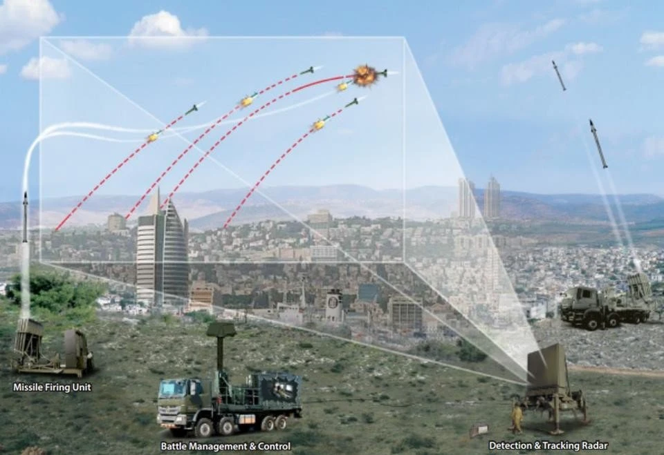 iron-dome2.jpg