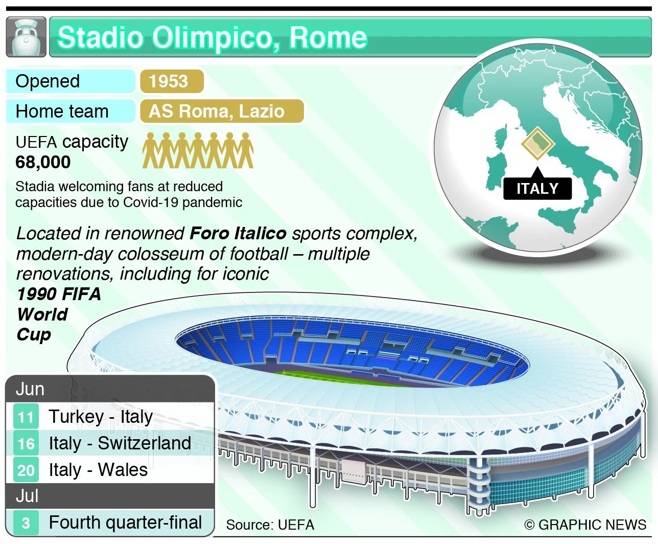 gn41267c-rome-en.jpg