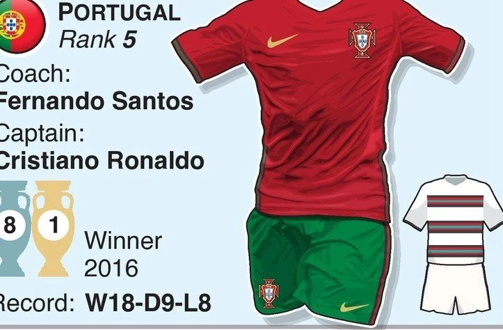 portugal.jpg