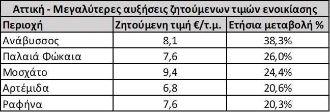 lhpshs-1-H5SX1.png