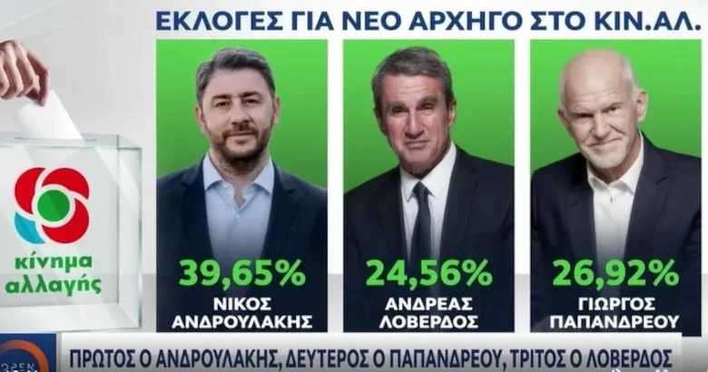 ekloges-kinal.webp