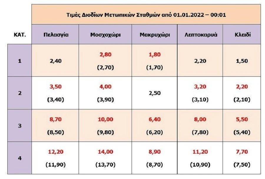 diodia-1.jpg