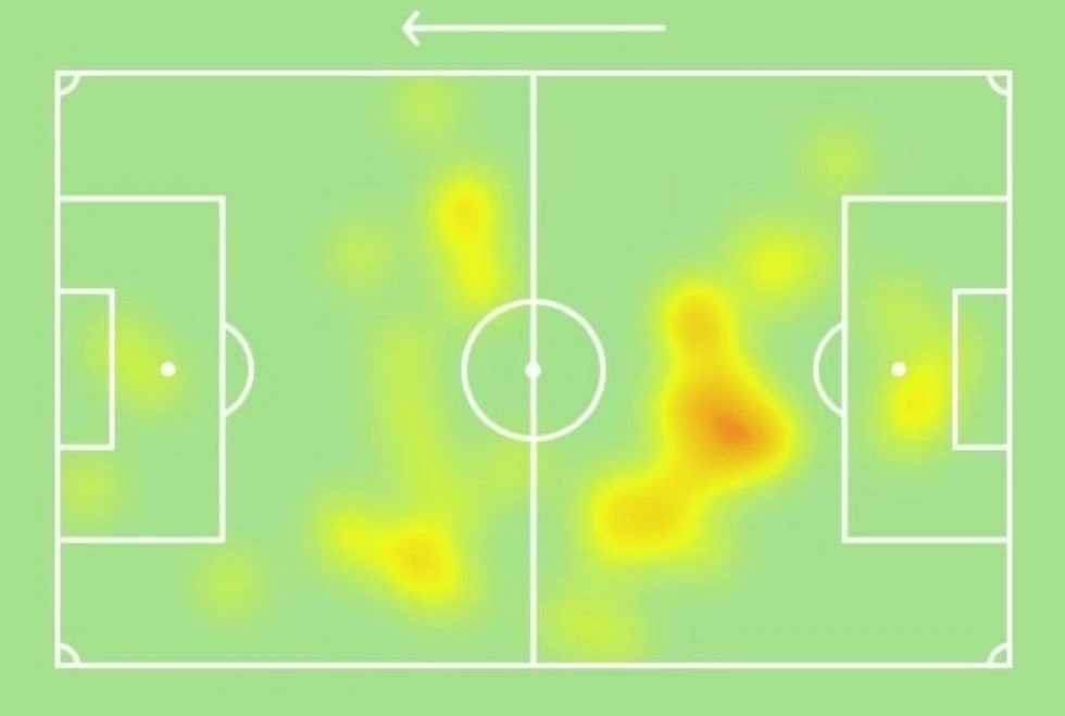 heatmap-swab.jpg