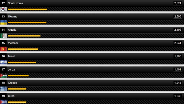 tanks-1.png