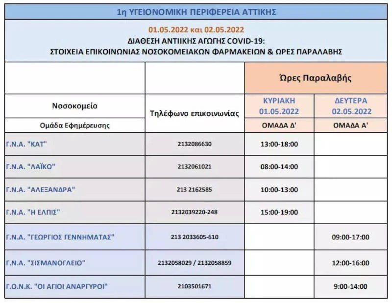 1-ype-attiki.jpg
