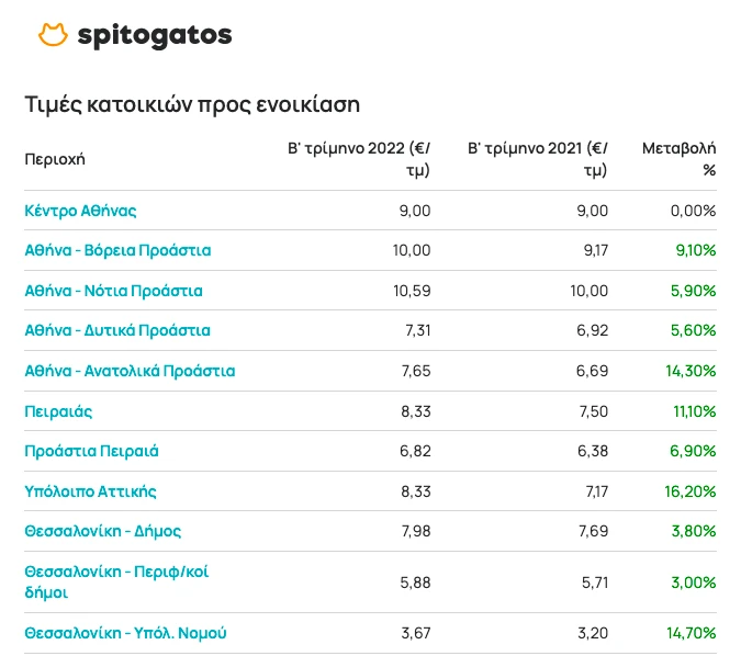 spitogatos1.png