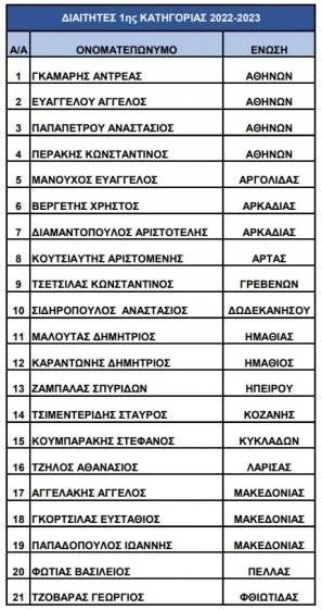pinakas-diaitites-super-league-1.jpg