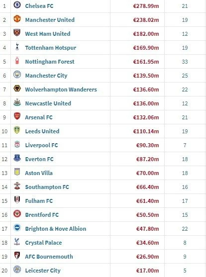 premierleague-110237.jpg