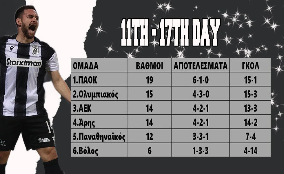 paok-11-17th-2.jpg