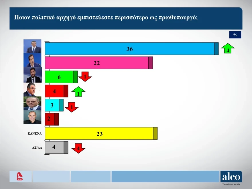 dhmoskophsh3.webp