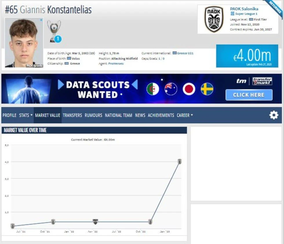 konstantelias-transfermarkt.JPG