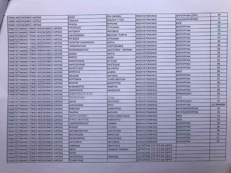 traumaties-lista-1.jpg