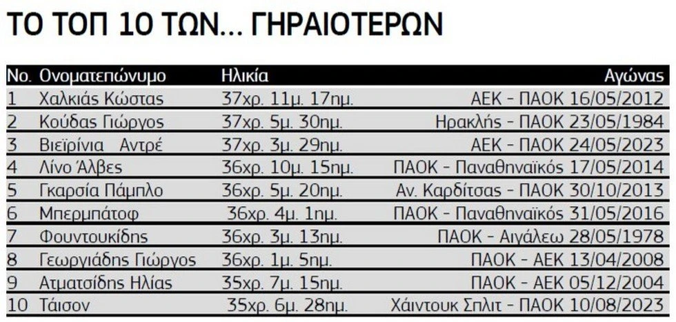 taison-top10.jpg