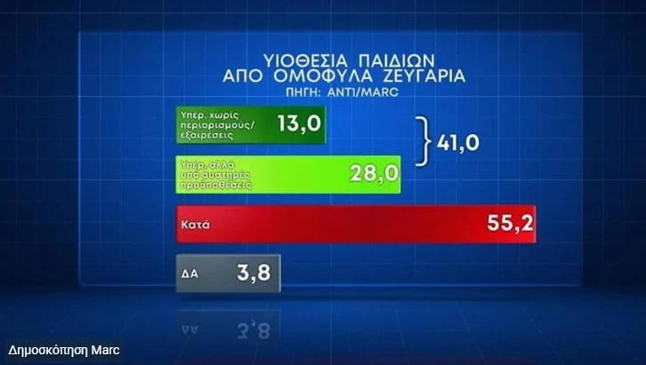 dimoskopisi-1.jpg