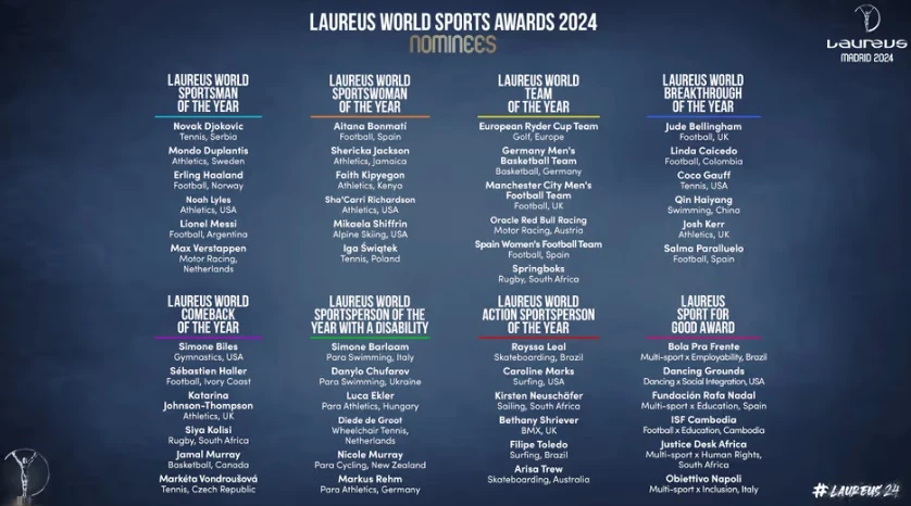 laureus-ypopsifioi.jpg