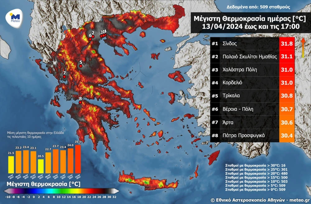 meteo-thermokrasia.jpg