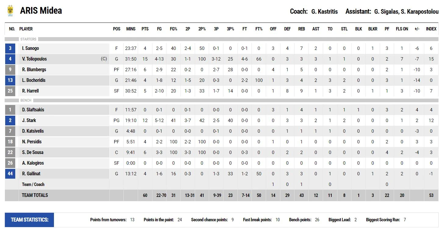 aris-kolossos-Ur1Vt.jpg