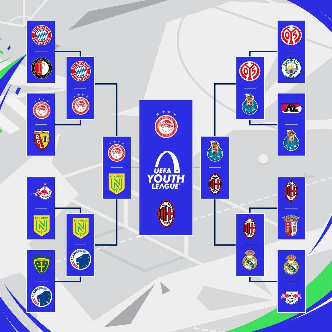 youth-league-174205.jpg