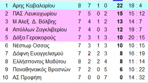 77-4tK2M.png