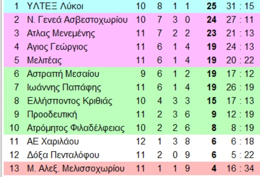 7-l9Um4.png