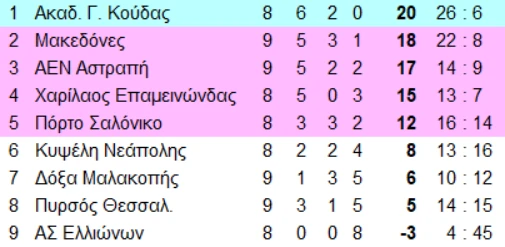 8-C9haD.png
