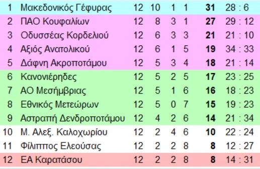 5-kU8Ve.png