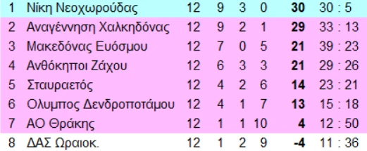 15-eEOR6.png