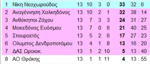 1-7qHOv.png