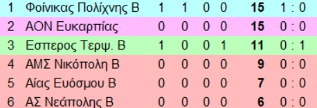 1-4RvOU.png