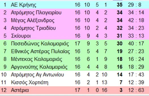2-7ECbG.png